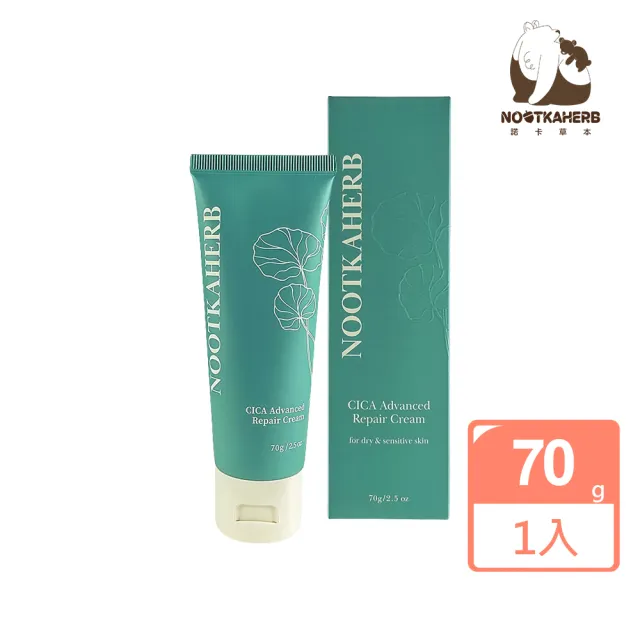 【2026】潤膚霜推薦10款高評價人氣品牌排行榜 | 好吃美食的八里人