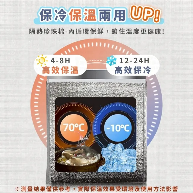 【同闆購物】鋁箔保溫袋 5入組(保溫袋 保冷袋 一次性保溫袋 加厚款保溫袋 鋁箔自黏袋)