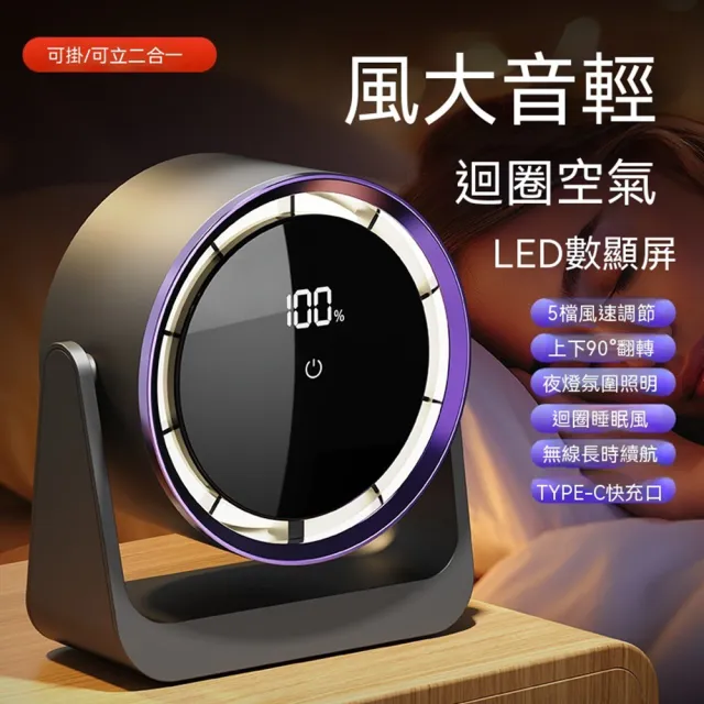 【2026】小電風扇推薦10款高評價小電風扇品牌排行 | 好吃美食的八里人