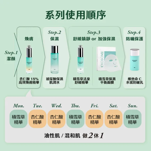 【AQUAMAX 奧科美氏】買1送1★泌雪18玻尿酸保濕肌潤水100ml(積雪草植泌體/三胜月太/化妝水)