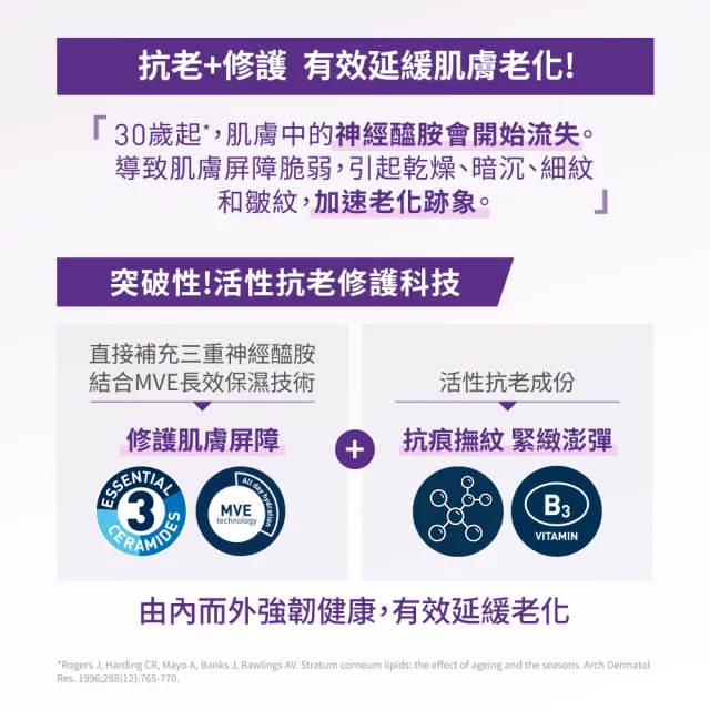 【CeraVe 適樂膚】全新上市水光緊緻組★極抗痕多肽緊緻修護霜 48g*全效水光B5玻尿酸修護精華 30ml