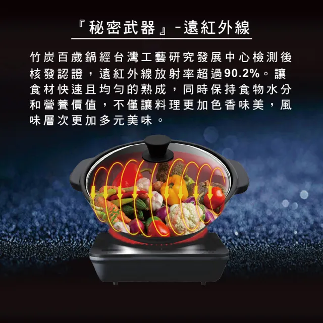 FULOTO-全新一代百歲竹炭萬用鍋