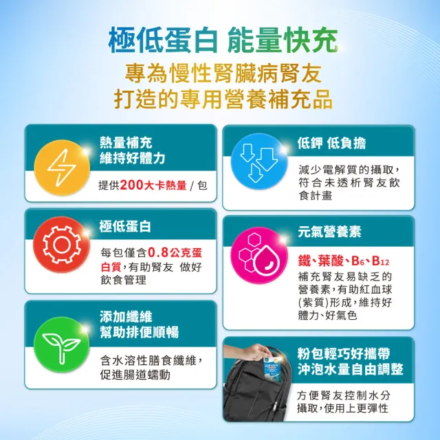 【益富】易能充未洗腎適用配方 方便包（30入+3入）*3盒(低蛋白 營養品 未洗腎適用)