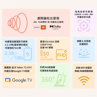 【YABER】金沙 T2 GTV 隨身投影機 旗艦款 1080P 550ANSI JBL GoogleTV 自動對焦 自動避障 露營投影機