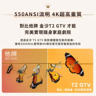 【YABER】金沙 T2 GTV 隨身投影機 旗艦款 1080P 550ANSI JBL GoogleTV 自動對焦 自動避障 露營投影機