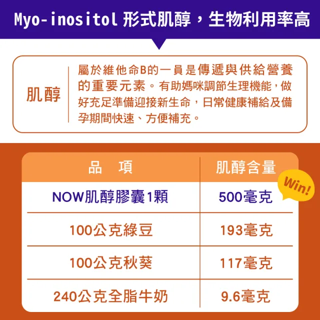 【NOW Foods】肌醇膠囊3瓶組(100顆x3瓶)/備孕營養補充