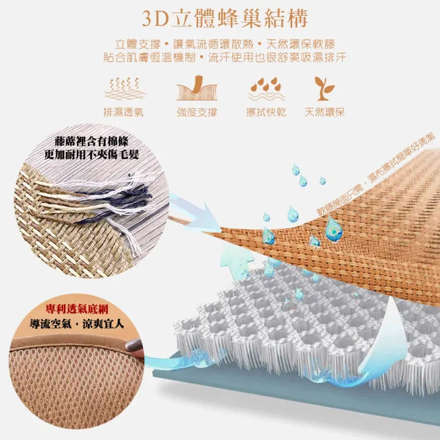 【Jindachi 金大器】厚5mm 3尺單人 3D軟藤蓆床墊 涼蓆床墊紙纖蓆透氣墊竹席涼席冰絲席薄紙纖蓆