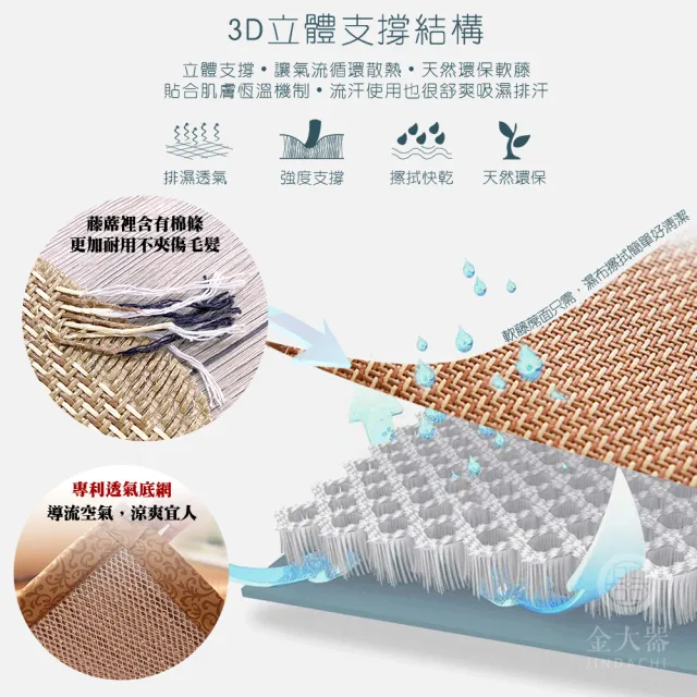 【Jindachi 金大器】厚12mm 3.5尺單人加大 3D軟藤蓆床墊 紙纖蓆冰絲席涼蓆薄床墊竹席墊子 透氣墊涼席