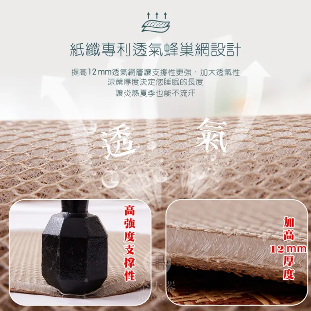 【Jindachi 金大器】厚12mm 7尺雙人特大 3D軟藤蓆床墊 紙纖蓆冰絲席涼蓆薄床墊透氣墊涼席