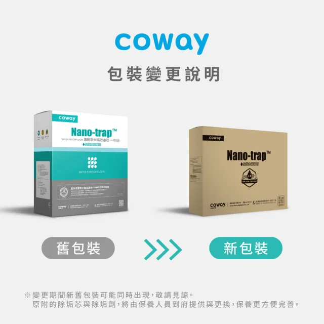 【Coway】奈米高效專用濾芯組 6吋一年份(適用CHP241N、CHP242N淨水器)