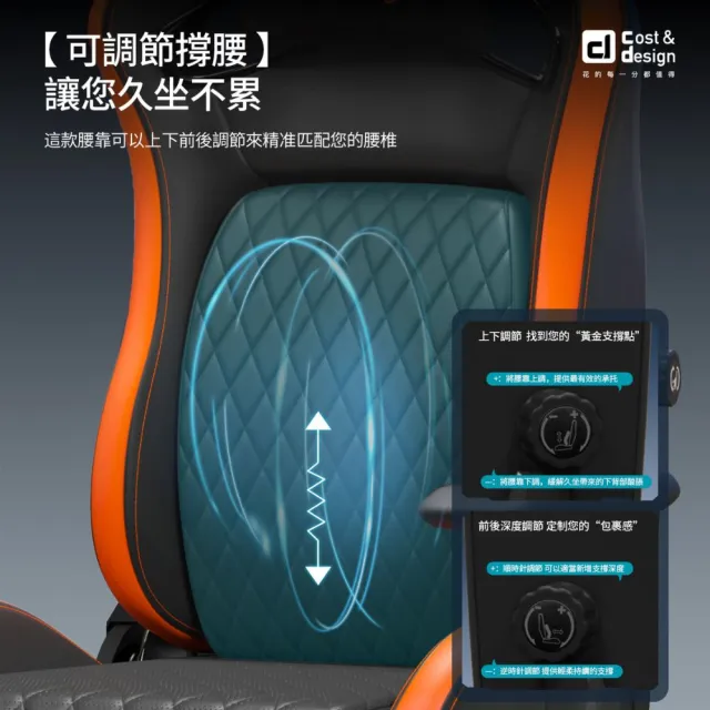 【C&D】耀影EVO電競椅(貓抓皮/布抗汙性能+多色搭配)