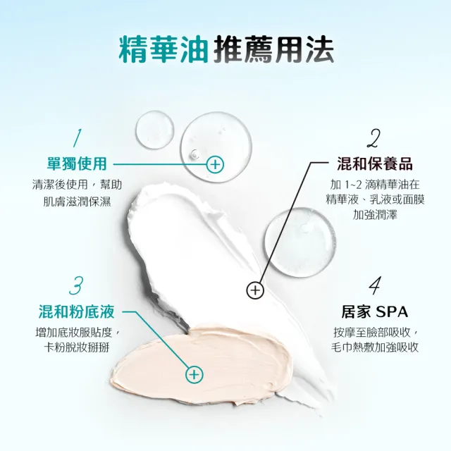 即期品【AQUAMAX 奧科美氏】3入組★水18專研修護精華油(2款任選/角鯊/玫瑰/煥膚/舒緩)