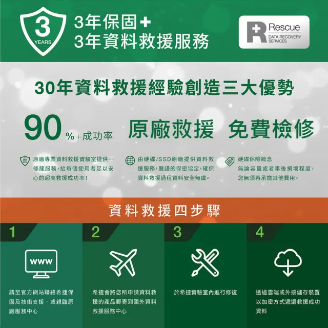【SEAGATE 希捷】新黑鑽Expansion 12TB 3.5吋 外接硬碟(STKP12000400)