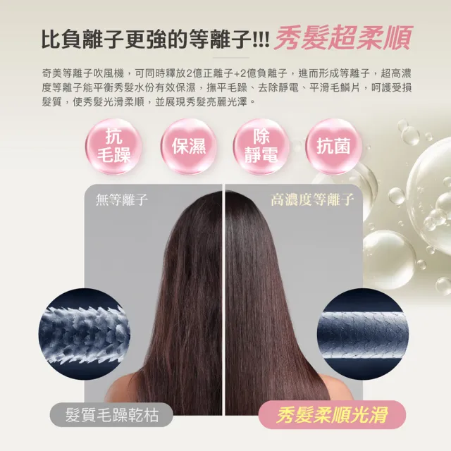 【CHIMEI 奇美】等離子高速自動電壓吹風機(大全配/國際電壓/可折疊/出國旅行/HD-32HFP0/B)