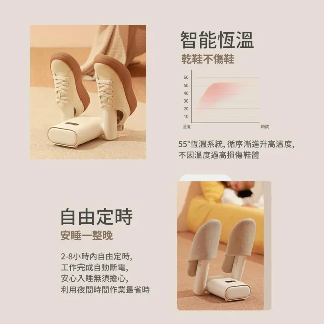 【SOTHING 向物】定時除臭抑菌伸縮烘鞋器Pro 贈束口袋27x40(1年保固 烘鞋機 烘襪 除溼 除濕 梅雨)