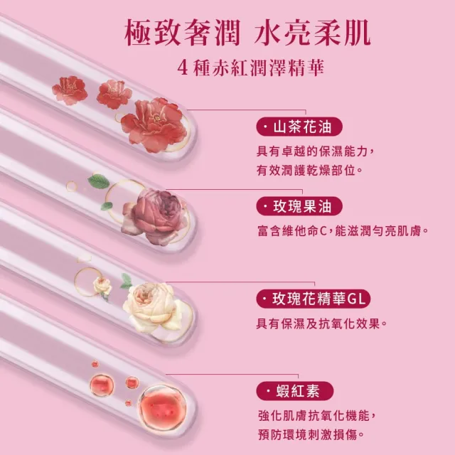 【KOSE 極上活妍】特濃彈力保濕凝霜EX100g 超值囤貨組 (修護精華/保濕小紅瓶/8小時強效保濕/保濕霜)