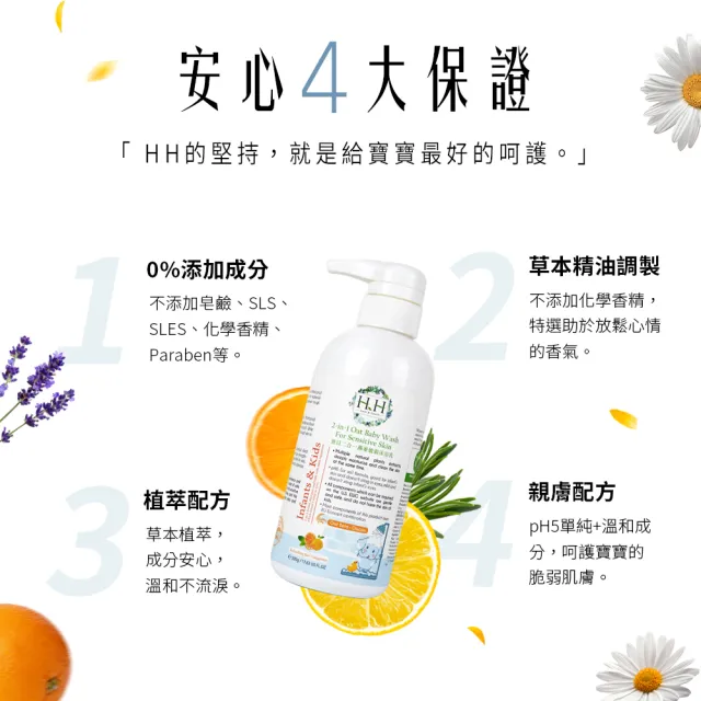 【HH 草本新淨界】寶貝2合一燕麥敏弱沐浴乳500gX2(寶寶清潔 寶寶沐浴乳 兒童沐浴乳)