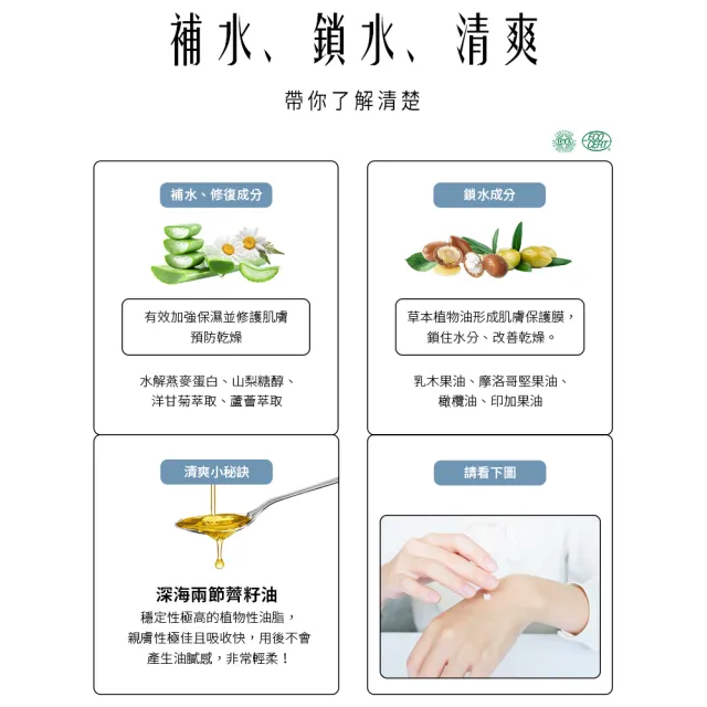 【HH 草本新淨界】寶貝燕麥植物油身體乳霜(300gX2)