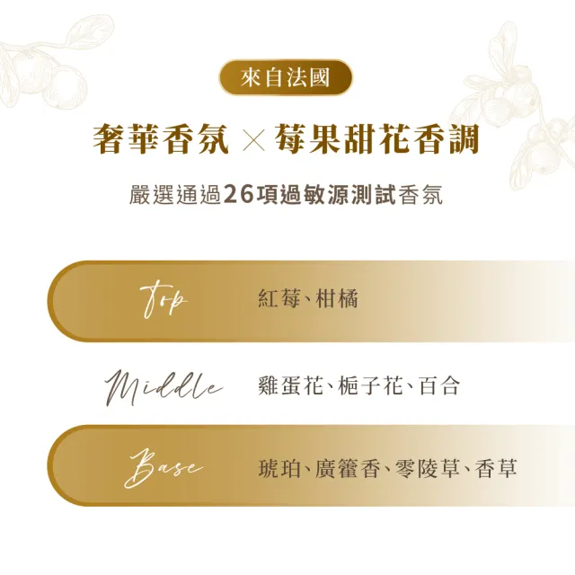 【長髮公主的秘密】淨透植萃蓬鬆護髮膜1000ml (有機薑根植萃系列 護髮素 護髮膜)