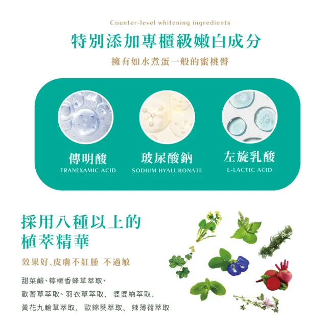 【D.Nymph 丁妮芙】12入 臀膜 屁膜 屁股面膜 屁屁面膜 臀部面膜 臀部保養 臀部美白 丁妮芙精靈臀膜