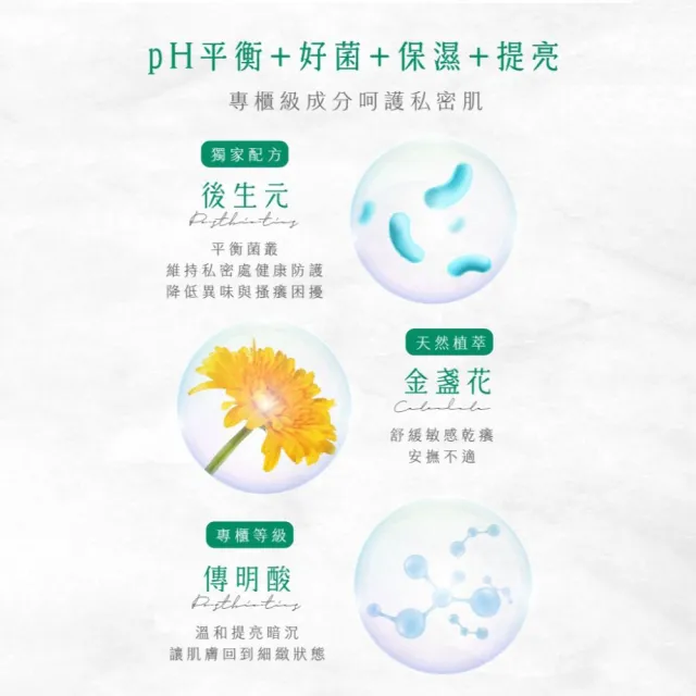 【D.Nymph 丁妮芙】2入 私密處清潔 私密凝膠 私密洗 私密處保養 私密處去角質 私密保養 私密沐浴露