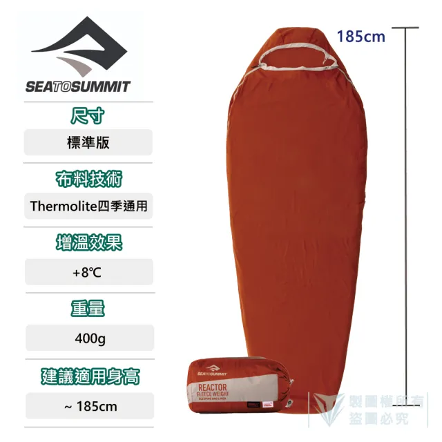 【2026必買】睡袋終極推薦清單 | 好吃美食的八里人