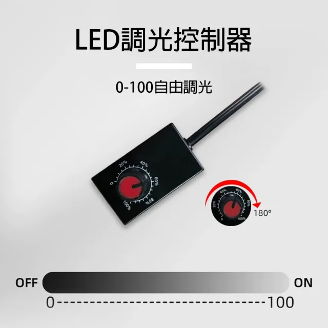 【LADUTA 拉布塔】量子板植物燈 120W 全光譜 三星燈珠 無極調光