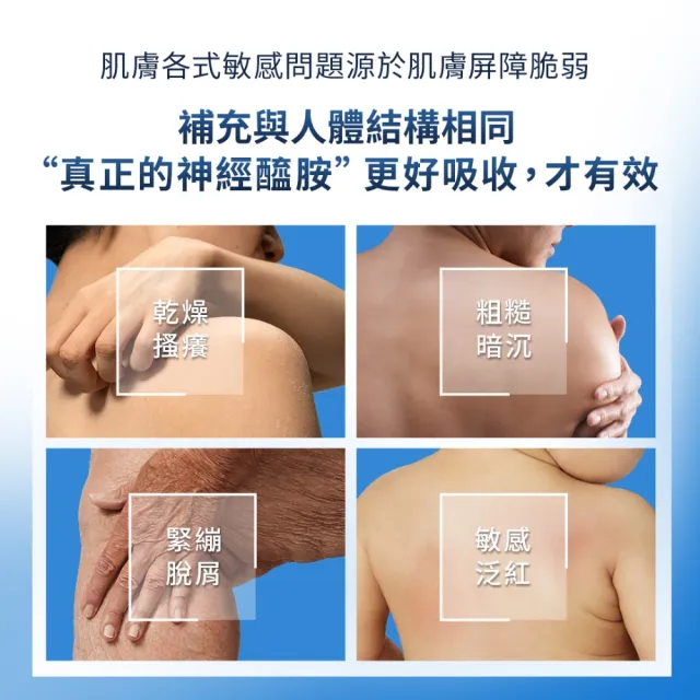 【CeraVe 適樂膚】長效潤澤修護霜340g 買2送8(臉部身體乳霜)