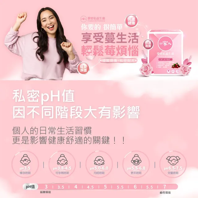 【YM BIOMED 陽明生醫】一家人愛密私益生菌x3盒組(30包/盒  私密處保養 蔓越莓 益生菌 甘露糖 鼠尾草)