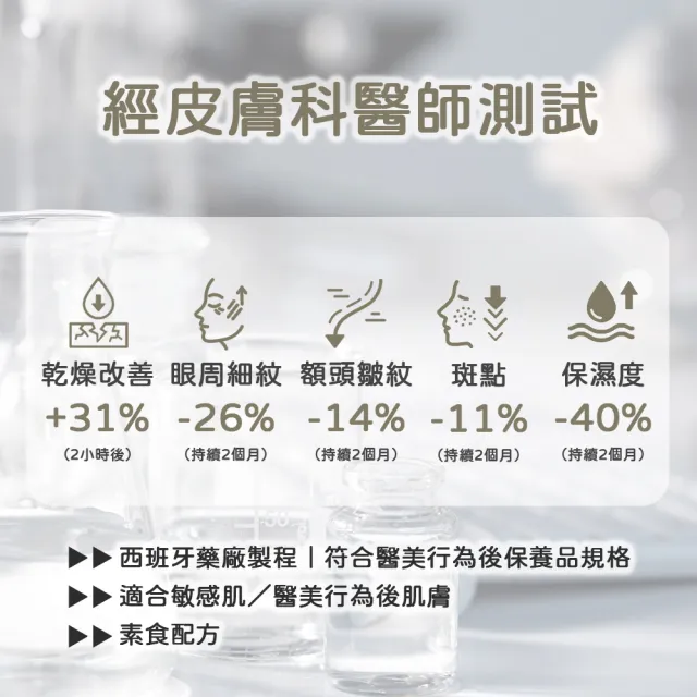 【sensilis 森思黎絲】抗糖AGE膠原肌因AI修護精華30ml