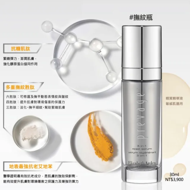 【伊麗莎白雅頓】官方直營 艾地苯3合1高效煥顏抗老精華30ml(抗老/精華/緊致修護)