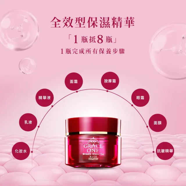 【KOSE 極上活妍】特濃彈力保濕凝霜EX瓶裝X1+補充包X1(修護精華/保濕小紅瓶/8小時強效保濕/保濕霜)