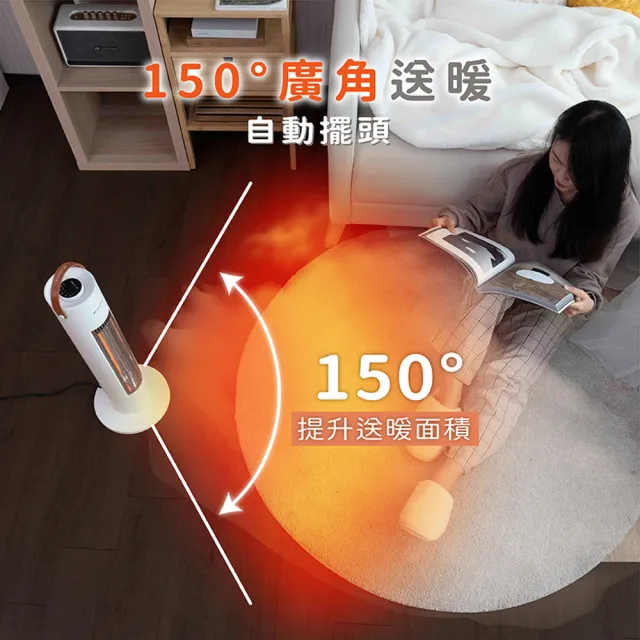 【SANSUI 山水】瞬熱擺頭遠紅外線碳素電暖器 自動擺頭 露營 防護斷電(SH-W500/SH-G500)
