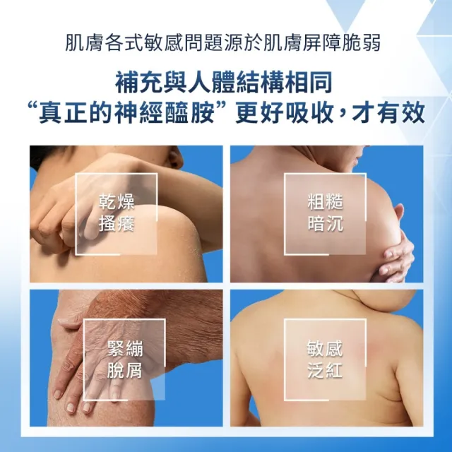 【CeraVe 適樂膚】家庭囤貨組★長效清爽保濕乳_大 年度限定組_A(臉部身體乳液)