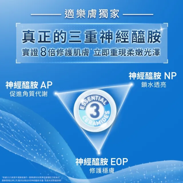 【CeraVe 適樂膚】momo限定雙星組★長效潤澤修護霜340g*2(臉部身體乳霜)