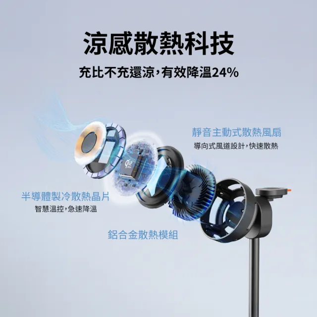 【PX 大通】-Qi2.2 25W 五合一涼感無線充電座 製冷晶片 耳機充電 蘋果安卓手錶 雙手機(WP255G/W PRO)
