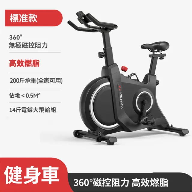 【2026】健身飛輪車推薦｜10款高評價人氣品牌排行榜 | BALIMAN情報局