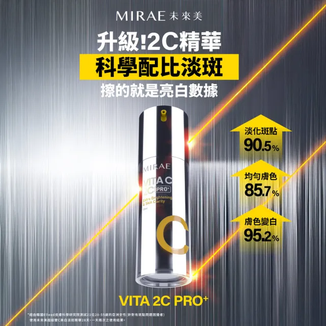 【MIRAE 未來美】全新升級PRO+早C晚A★(3A煥膚緊緻精華+2C美白淡斑精華)