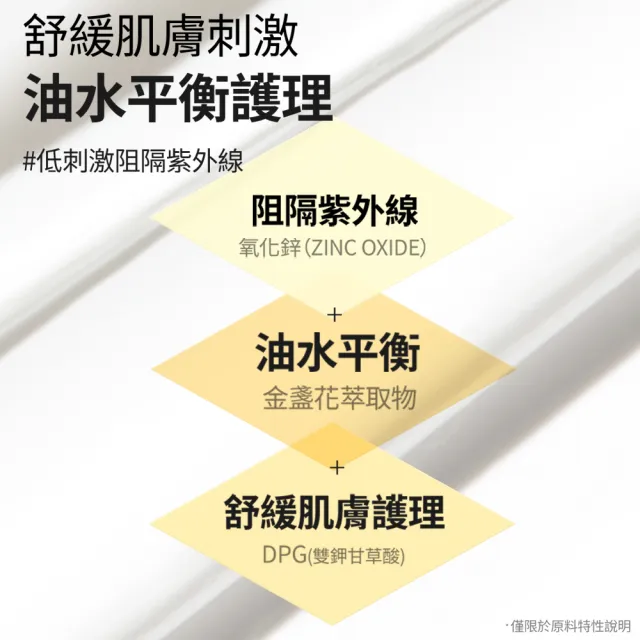 【Cell Fusion C】秀膚生 舒敏保濕物理防曬霜 50ML SPF50+ PA+++(#孕婦嬰兒適用 #物理性防曬 #舒緩護理)