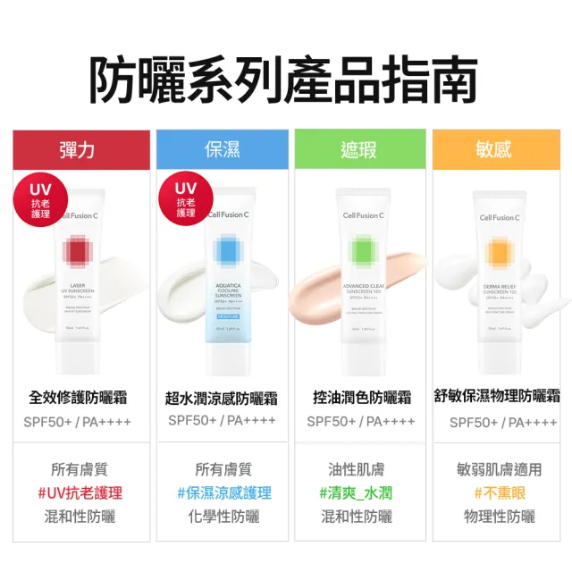 【Cell Fusion C】秀膚生 全效修護防曬霜 50ML SPF50+ PA+++(#醫美術後用 #混合性防曬 #高效防護)