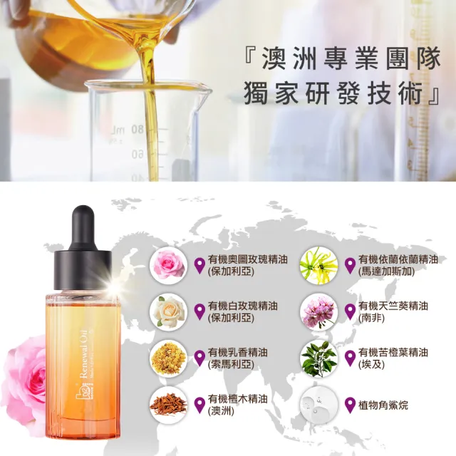 【Bonnie House 植享家】天后級煥顏精華組(植萃花韻煥顏精華油30ml*2+冰川皓月喚顏臉部按摩器 - 霧銀金)