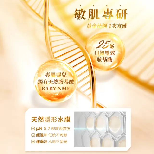 【Jealousness 婕洛妮絲】81酵素去黑頭潔顏露100mlx2(黑頭81洗面乳)（控油去粉刺）