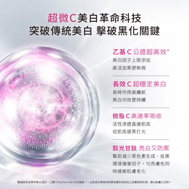 【DR.WU 達爾膚】超微C密集淡斑精華20ML(2入組)