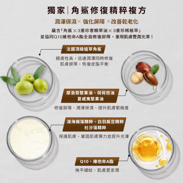 【DR.WU 達爾膚】潤澤修復抗老組(角鯊潤澤修復精華油30ML+超逆齡肌因再生精華霜50ML)