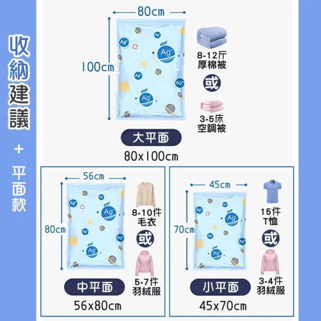 【TAI LI 太力】多入組Ag+銀離子全星球系列免抽氣真空壓縮袋(居家換季旅行收納壓縮袋 抗菌 行李箱分類)