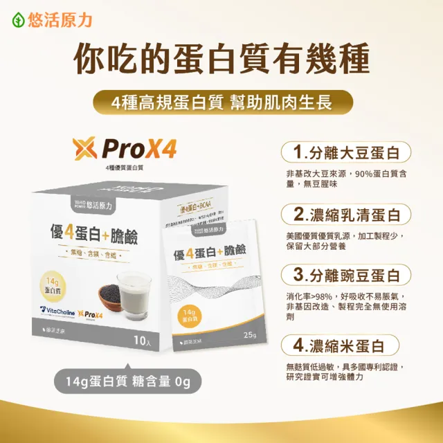 【悠活原力】優4蛋白+膽鹼沖泡粉包x3(10入/盒 乳清蛋白 BCAA 膳食纖維 微膠囊化鎂 醇黑芝麻)