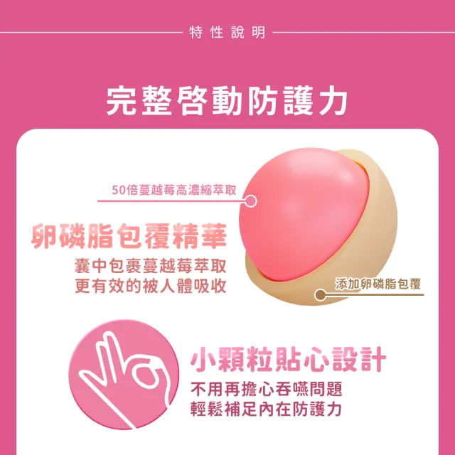 【Nature’s Truth 綠萃淨】50倍蔓越莓plus維生素C+E軟膠囊3瓶組(共450粒)