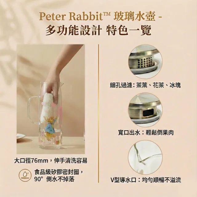 【PETER RABBIT 比得兔】耐熱玻璃冷水壺3件組-2款任選