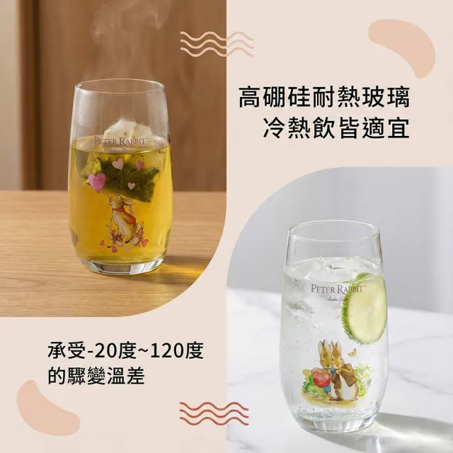 【PETER RABBIT 比得兔】耐熱玻璃冷水壺3件組-2款任選