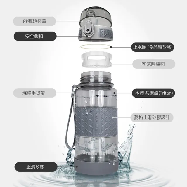 【GREEN BELL 綠貝】果漾彈蓋水壺500ml3入組(運動 提手 耐高溫 防漏 止滑 寬口 輕量 SGS)